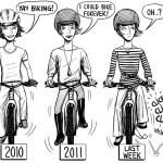 ages